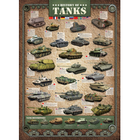 EUROGRAPHICS Puzzle Historie tanků 1000 dílků