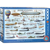 EUROGRAPHICS Puzzle Historie letectví 1000 dílků