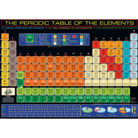EUROGRAPHICS Puzzle Periodická tabulka prvků 1000 dílků