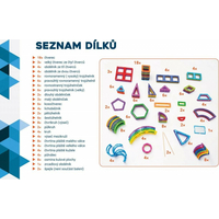 MAGFORMERS Geometrie 3: 2D a 3D - box 122 dílků