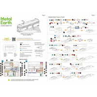 METAL EARTH 3D puzzle Tramvaj W-Class