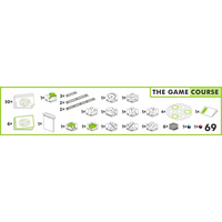 RAVENSBURGER Hra GraviTrax The Game: Kurs