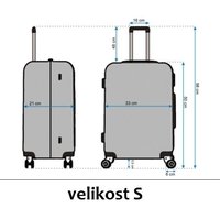 Moderní cestovní kufry - rozměry vel.S