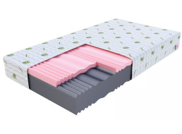 Pěnová matrace SELECT MAX 200x140x18 cm - paměťová pěna/HR pěna se zvýšenou hustotou + Aloe vera potah