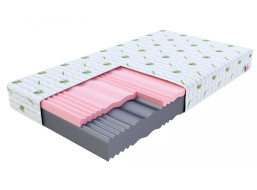 Pěnová matrace SELECT 200x90x14 cm - paměťová pěna/HR pěna se zvýšenou hustotou + Aloe vera potah