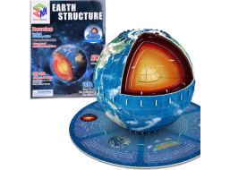 JOKOMISIADA 3D puzzle Planeta Země - struktura 50 dílků
