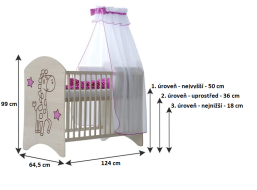 Rozměry postýlky