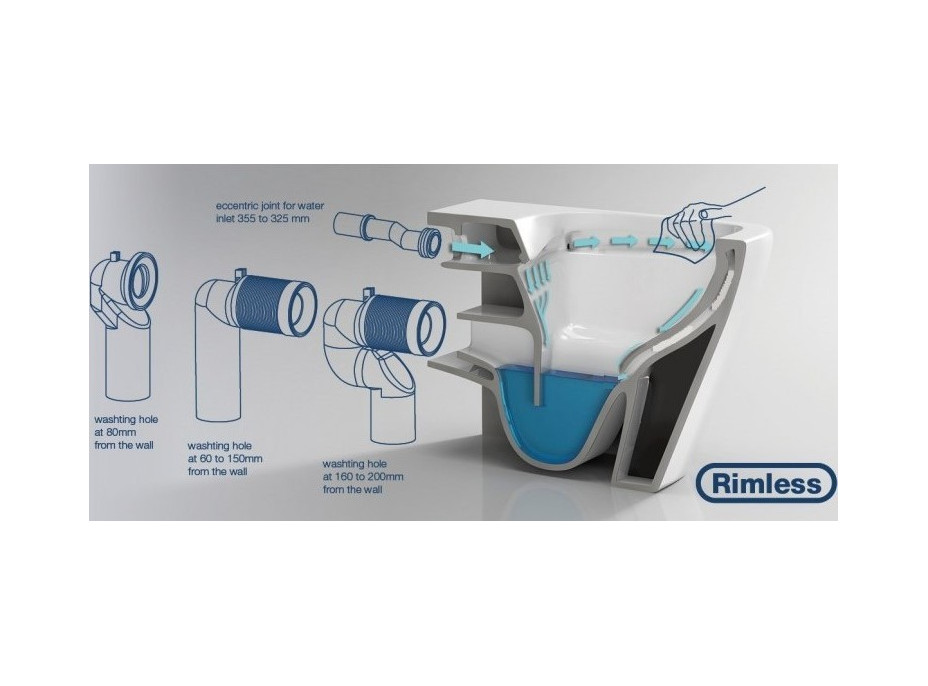 Závěsné WC OVALE BASSO RIMLESS se SLIM sedátkem Soft-close