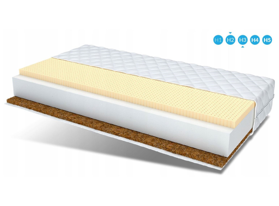 Dětská matrace COMFORT MAX RELAX 200x90x12 cm - pěna/latex/kokos