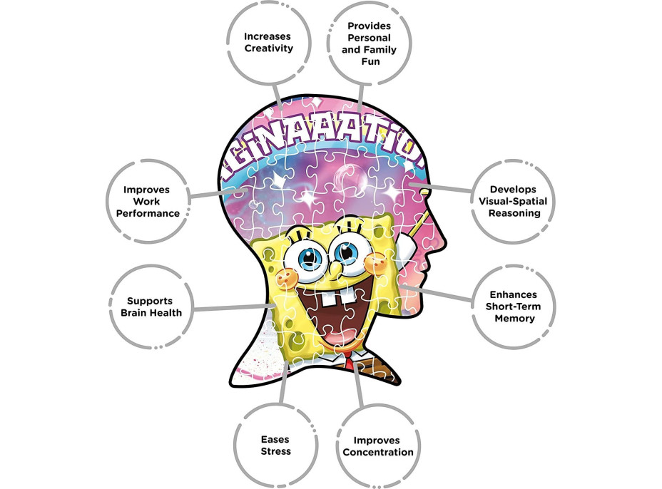 AQUARIUS Puzzle SpongeBob SquarePants: Představivost 500 dílků