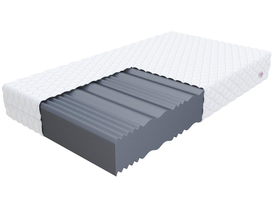 Pěnová matrace LIVE MAX PLUS 200x120x25 cm - HR pěna se zvýšenou hustotou