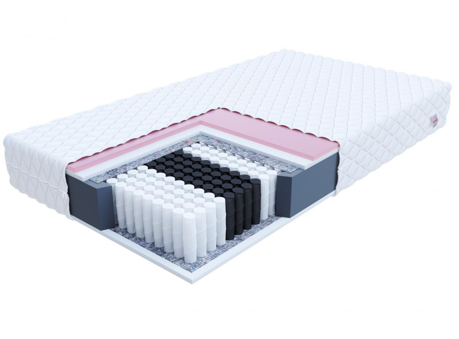 Taštičková multipocketová matrace ATINA MAX 200x80x25 cm paměťová pěna