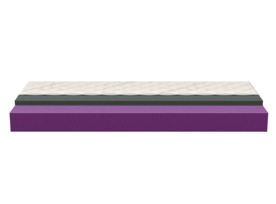 Pěnová matrace VAGE memory 200x90x21 cm - HR pěna/paměťová pěna