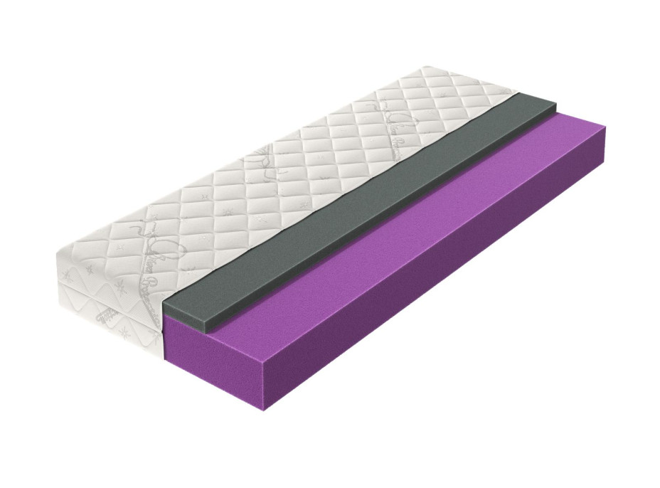 Pěnová matrace VAGE memory 200x90x21 cm - HR pěna/paměťová pěna