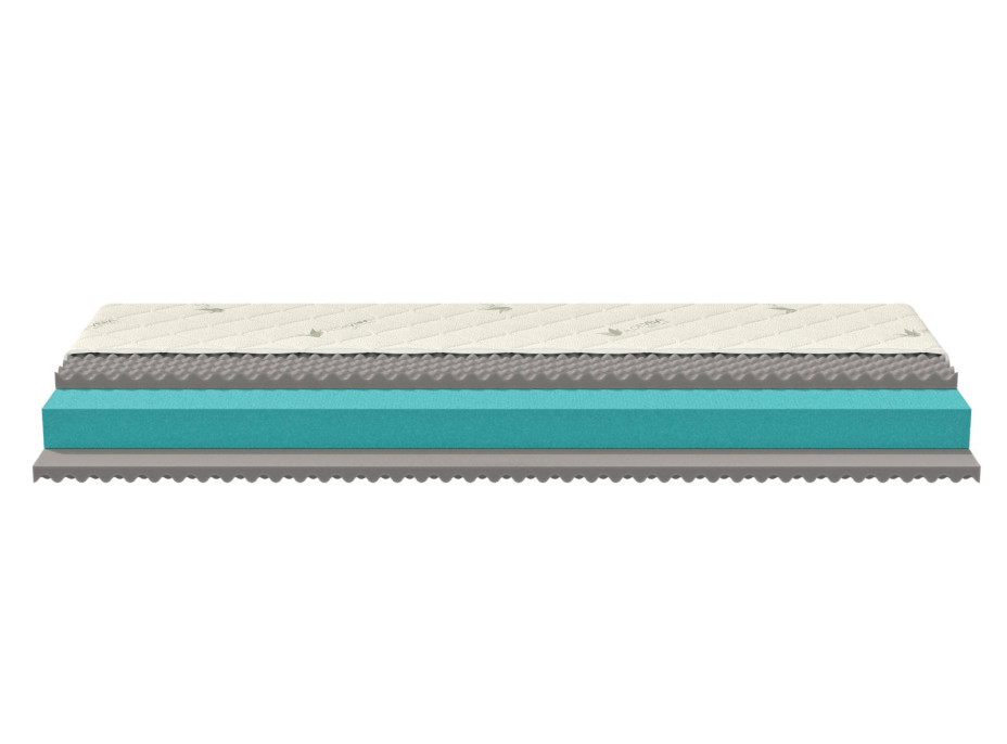 Pěnová matrace VAGE cornet 200x90x17 cm - PUR pěna ježek
