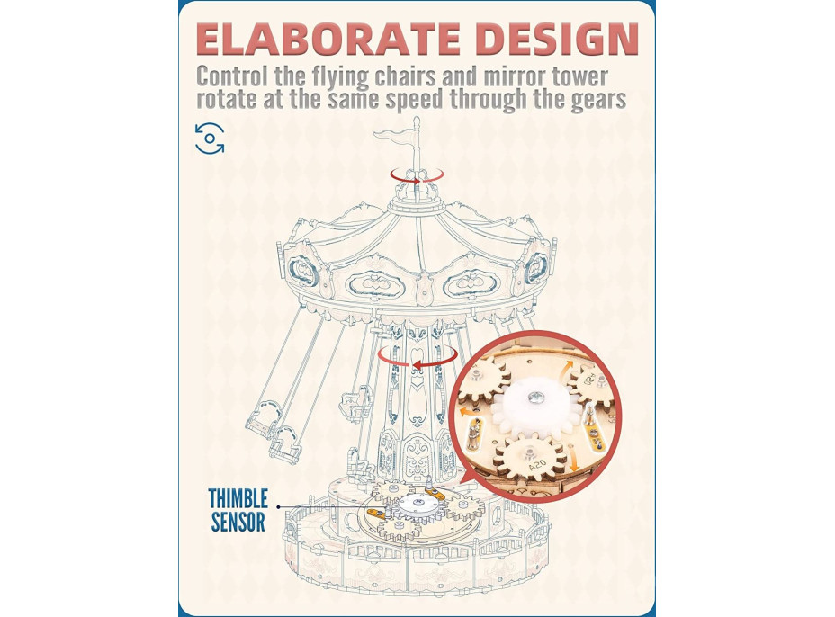 ROBOTIME Rokr Svítící 3D dřevěné puzzle Hrací skříňka: Řetízkový kolotoč 289 dílků