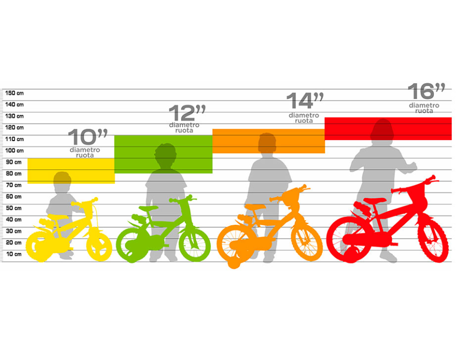 DINO BIKES Dětské kolo 614-MY Mickey Mouse 14"
