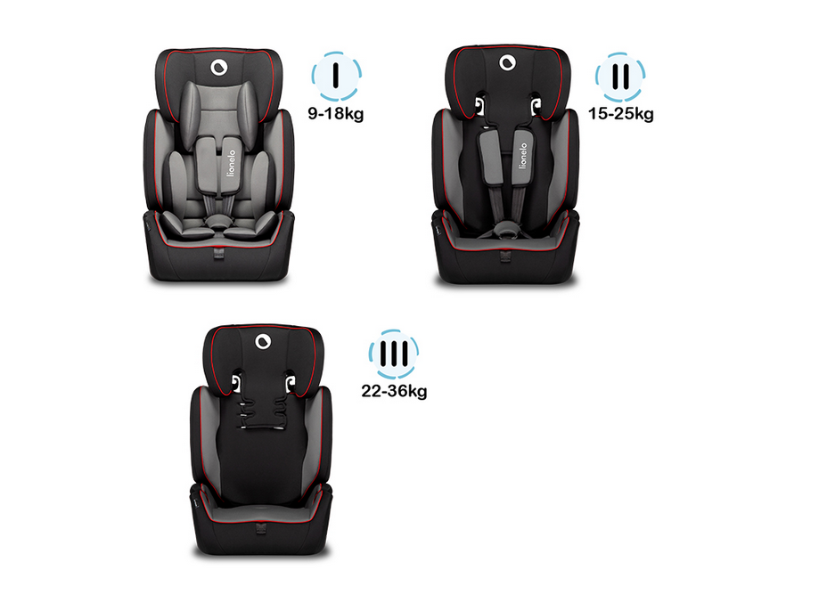 LIONELO Autosedačka LEVI Simple 9-36 kg Sporty Black