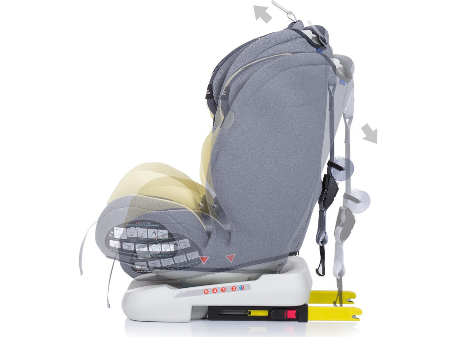 CHIPOLINO Autosedačka Journey otočná 360 Isofix 0-36 kg Banana