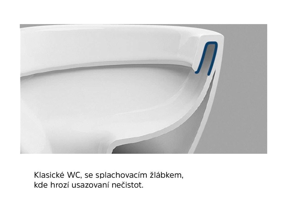 Závěsné RIMLESS WC - 53x35,5x36 cm + duroplast sedátko SLIM