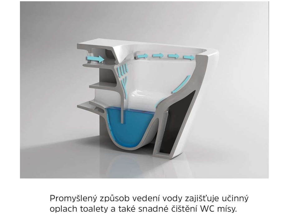 Závěsné RIMLESS WC - 53x35,5x36 cm + duroplast sedátko SLIM