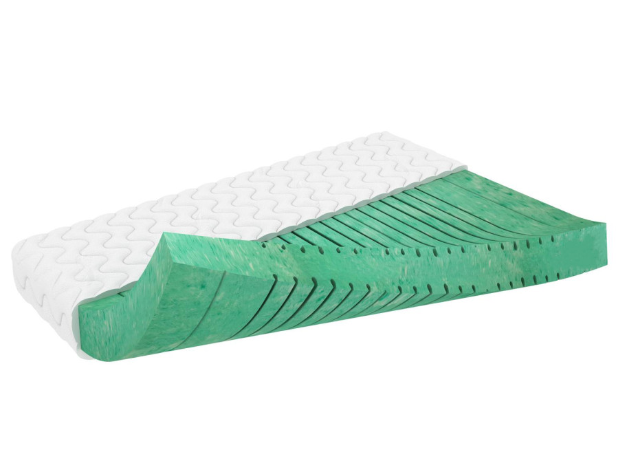 Pěnová matrace MAROKO 200x90x19 cm - HR pěna