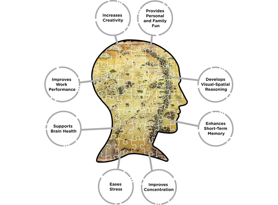 AQUARIUS Puzzle Hobit: Mapa Středozemě 1000 dílků
