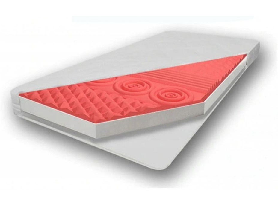Dětská pěnová matrace MAX RELAX PREMIUM 200x90x10 cm - pěna/HR VISCO