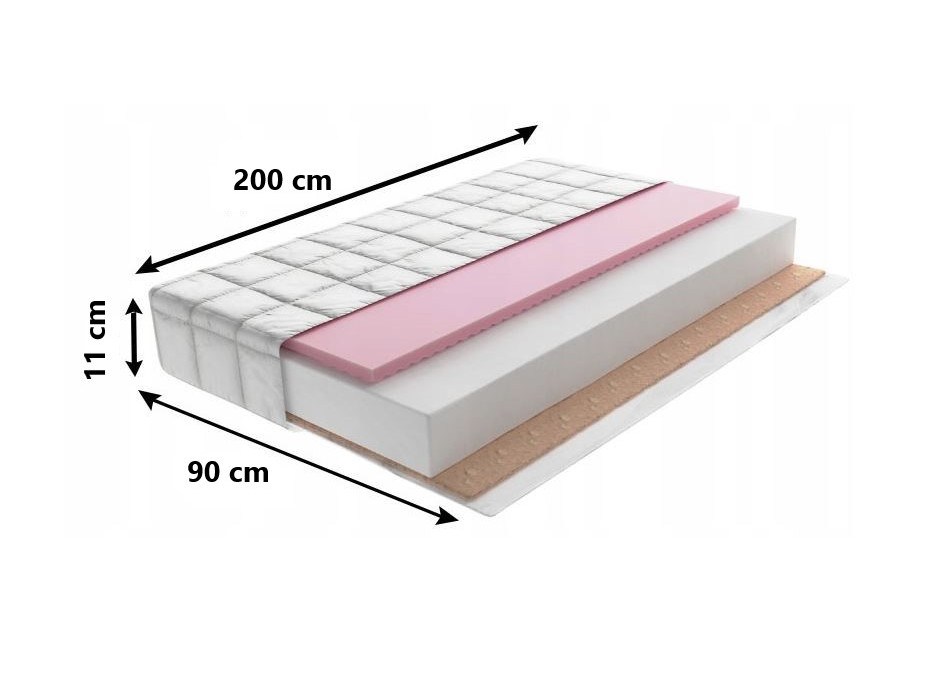 Dětská pěnová matrace MAX RELAX PREMIUM 200x90x11 cm - kokos/pěna/HR VISCO