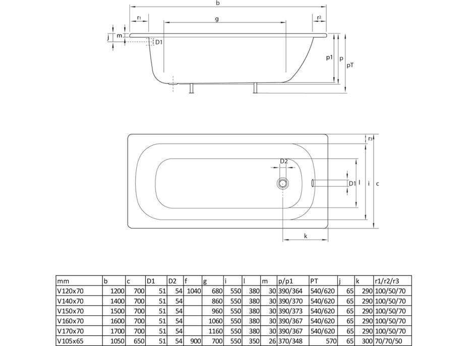 SMAVIT Smaltovaná vana 105x65cm, bílá V105X65