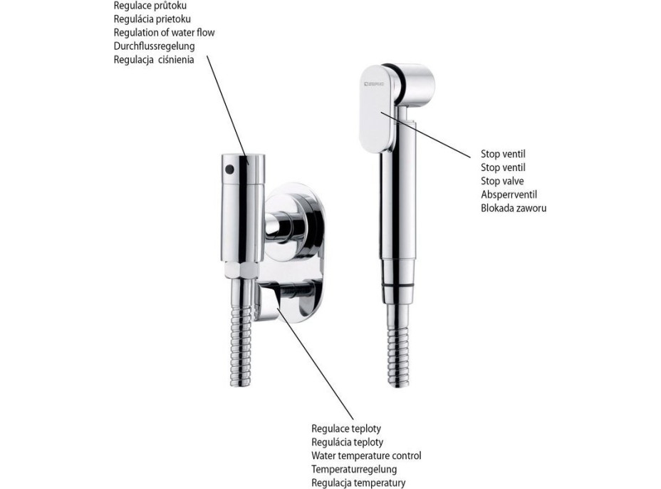 Sapho Podomítkový regulátor teploty vody pro bidetové spršky, chrom 1209-03
