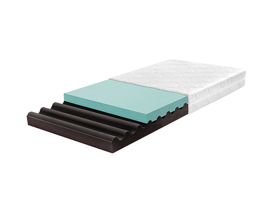 Pěnová matrace VARIO 200x80x18 cm - PUR pěna