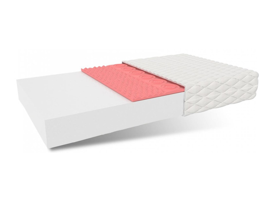 Dětská pěnová matrace PREMIUM MAX RELAX 140x80x10 cm - pěna/HR VISCO