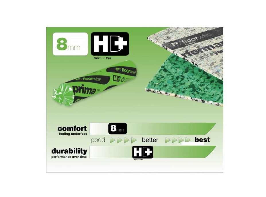 Podložka pod koberec FLOORWISE Prima (role 15 m2)