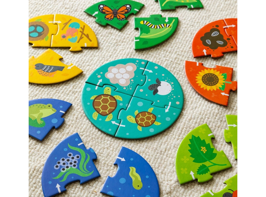 Petit Collage Puzzle pro objevitele Koloběh života