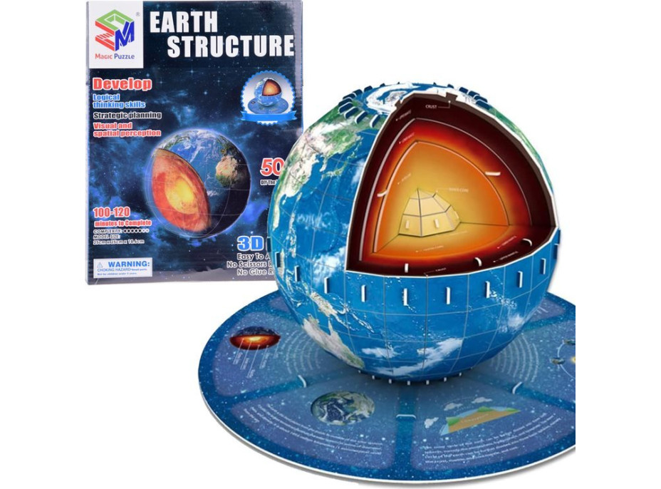 JOKOMISIADA 3D puzzle Planeta Země - struktura 50 dílků