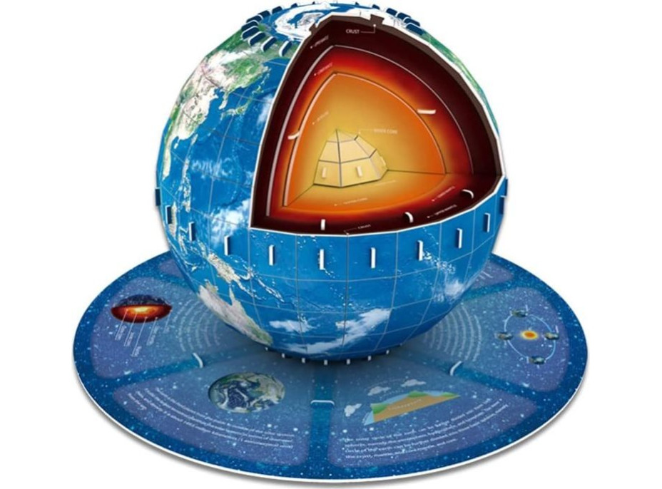 JOKOMISIADA 3D puzzle Planeta Země - struktura 50 dílků