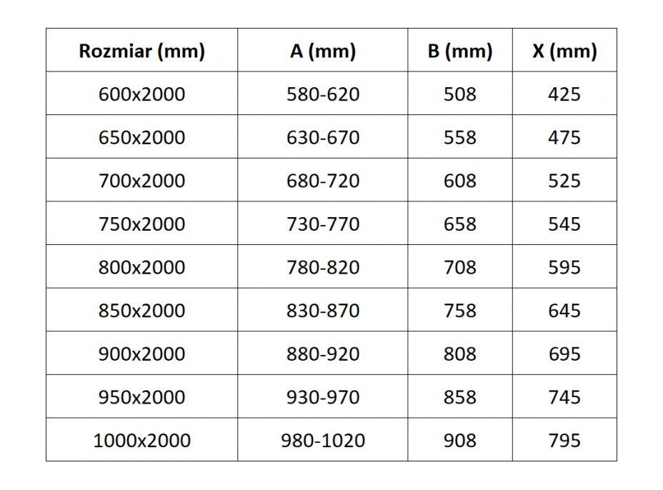Sprchové dveře MEXEN EXO pivotové 80 cm - čiré - zlaté - 8181-080-000-50-00