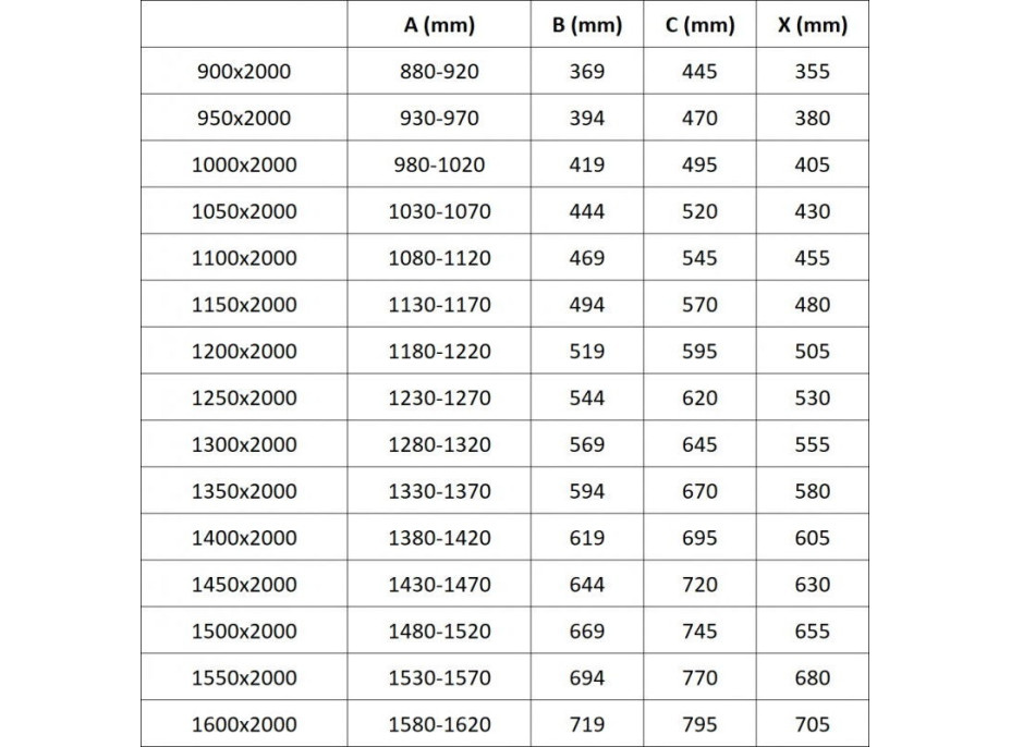 Sprchové dveře MEXEN EXO posuvné 145 cm - čiré - zlaté - 8151-145-000-50-00