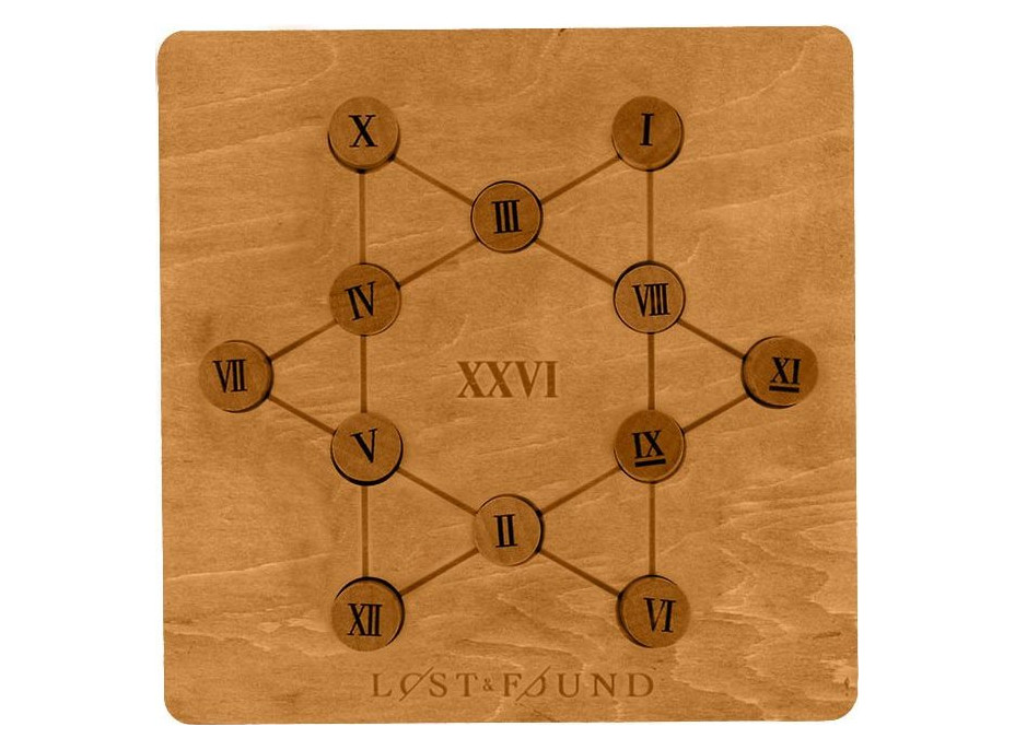 PROFESSOR PUZZLE LOST&FOUND: Římská číselná hádanka