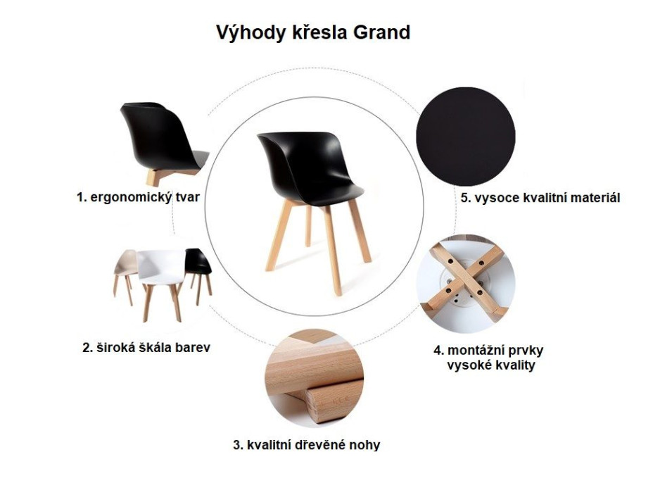 Designová židle Grand