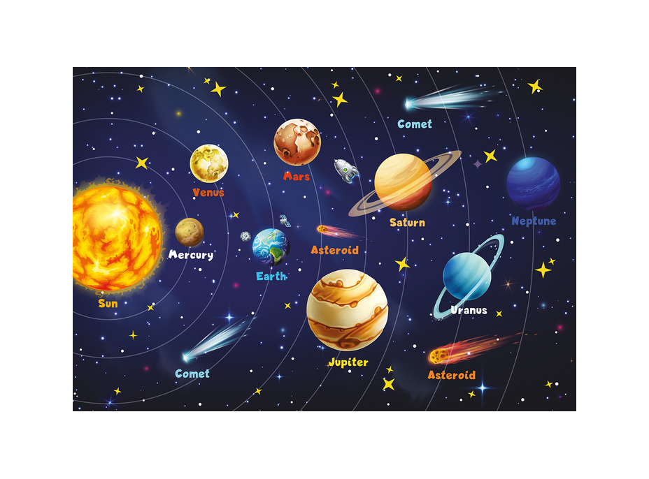 INTERDRUK Puzzle se samolepkami Sluneční soustava 250 dílků