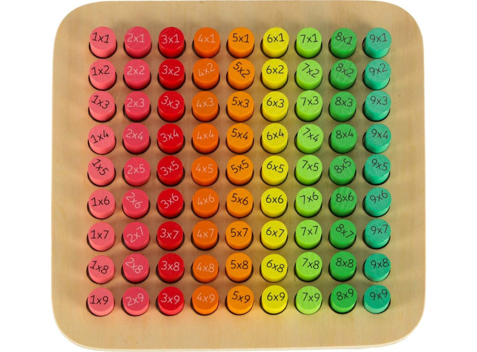 Vzdělávací dřevěná násobilka