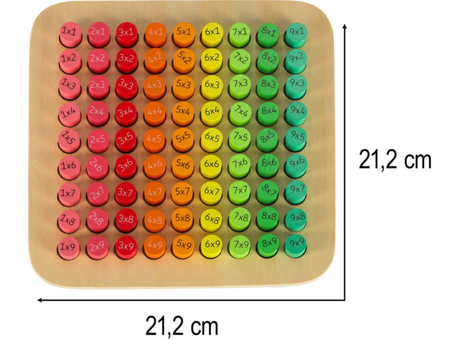 Vzdělávací dřevěná násobilka