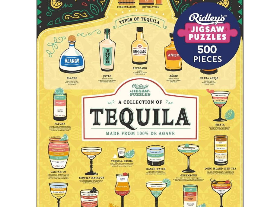RIDLEY'S GAMES Puzzle Pro milovníky tequily 500 dílků