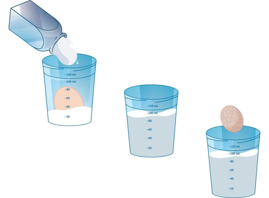 CLEMENTONI Science&Play Laboratoř: 110 nejlepších experimentů