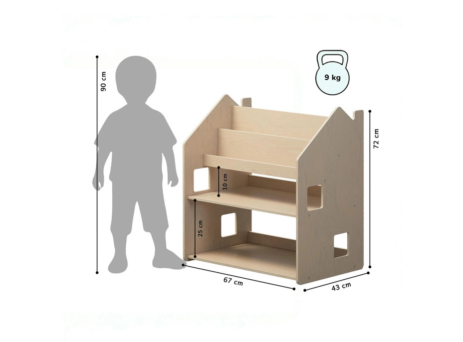 BusyKids Police na hračky a knihy