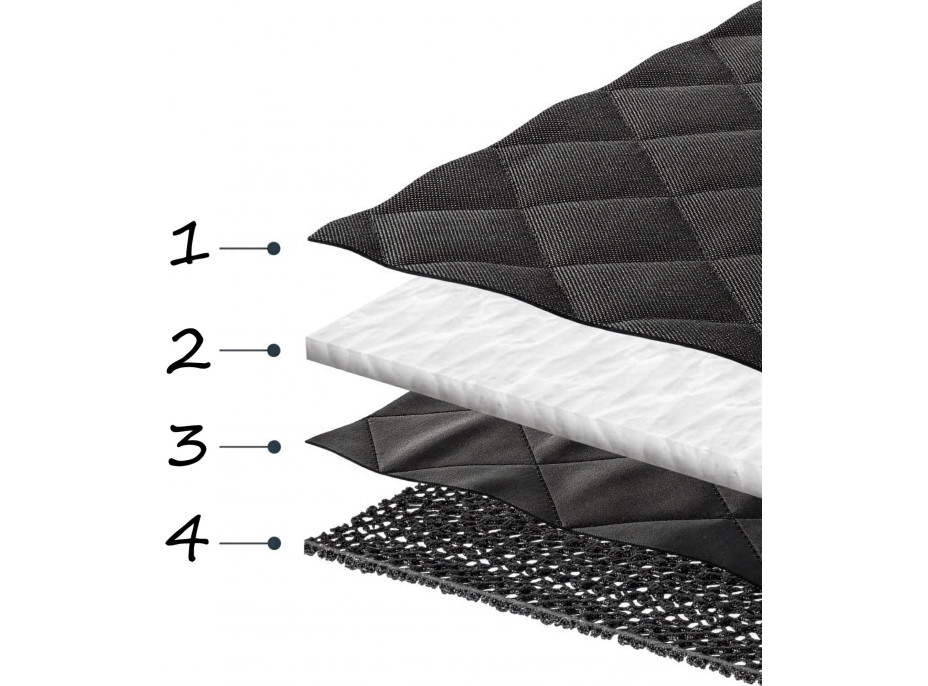 Podložka do auta pro psy GOLDEN