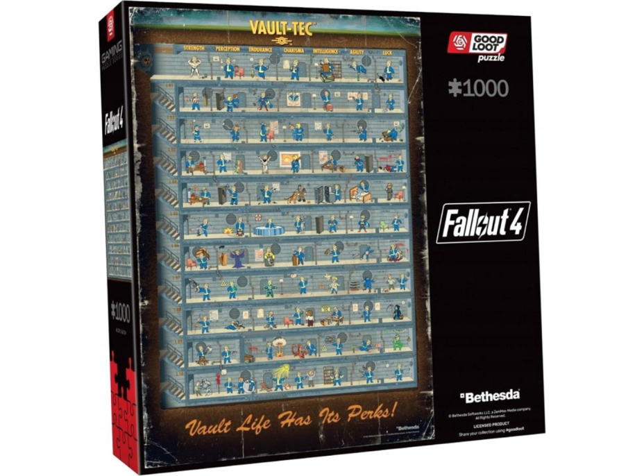 GOOD LOOT Puzzle Fallout: Perk Poster 1000 dílků