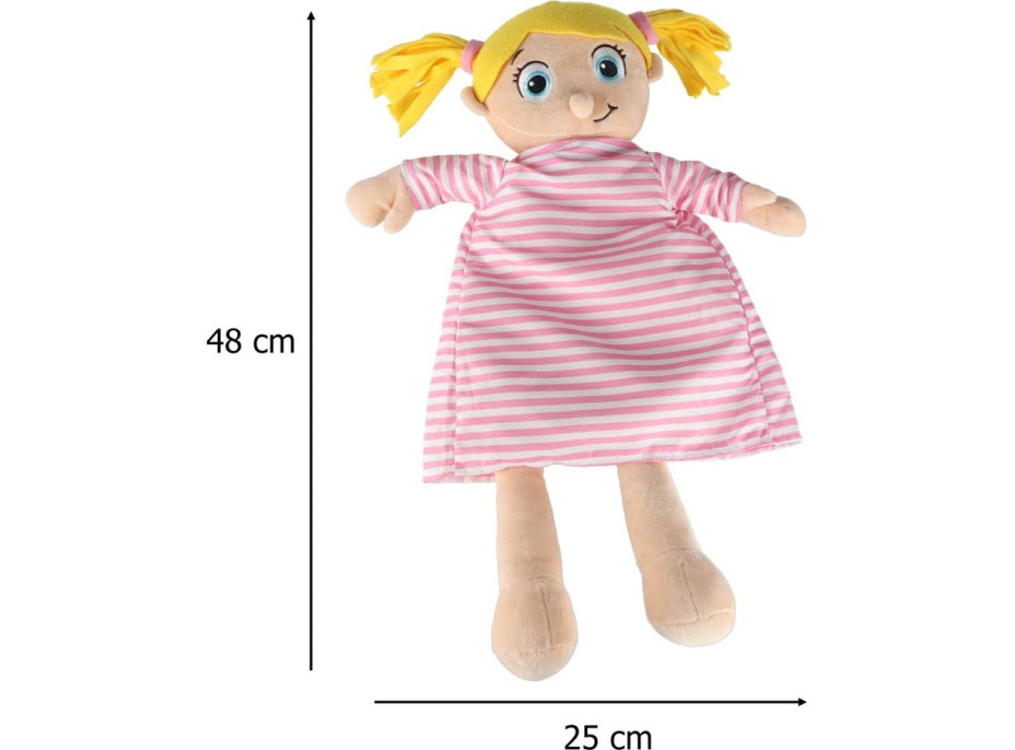 Panenka pro učení anatomie - dívka